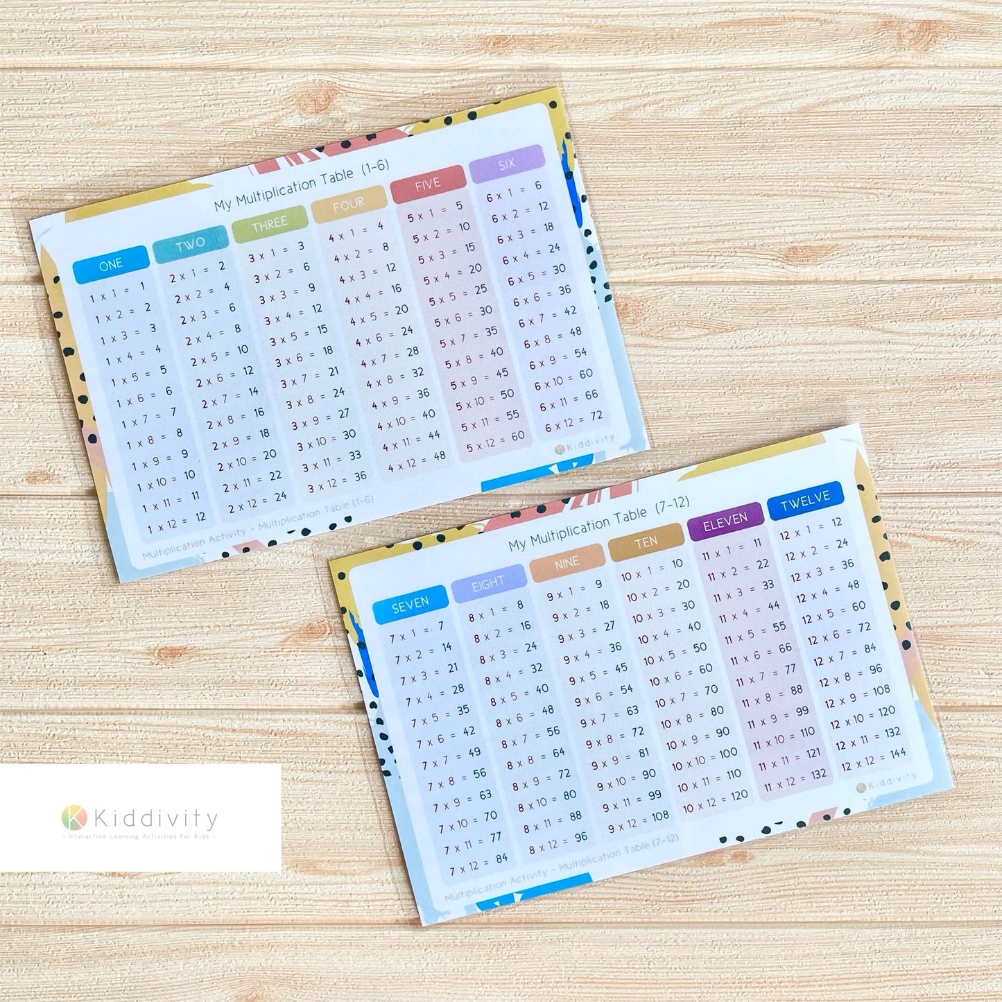 Multiplication Learning Folder