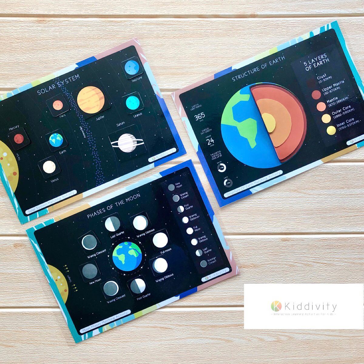Our Solar System (A4)
