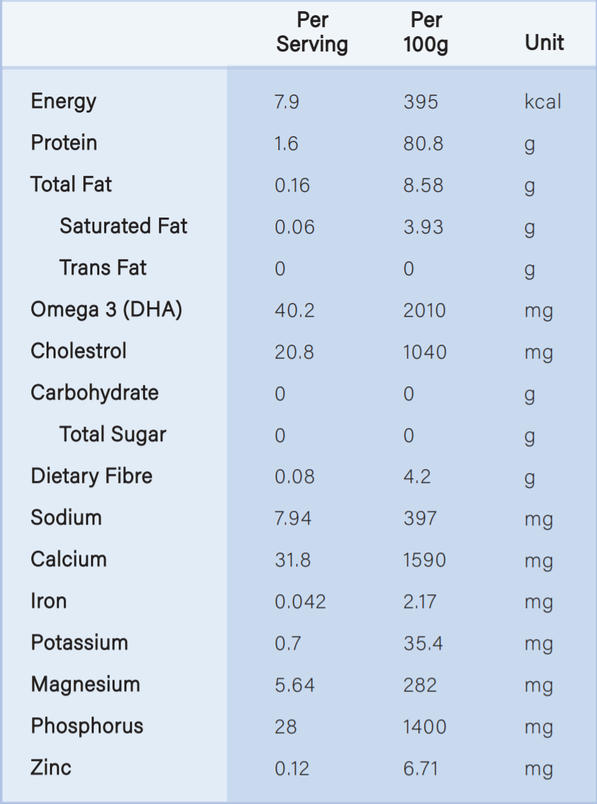 Whitebait Powder Mini Pouch (10g) - WERONE