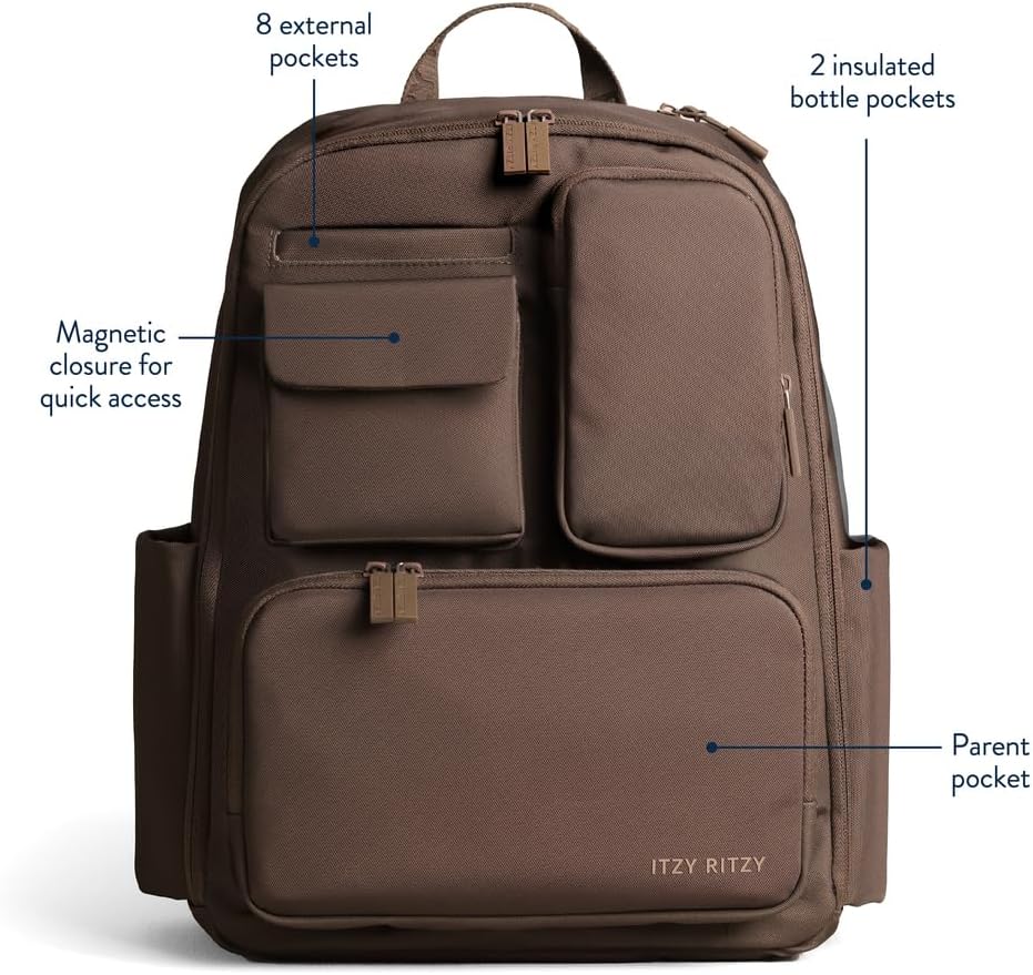 Itzy Ritzy Utility Bag