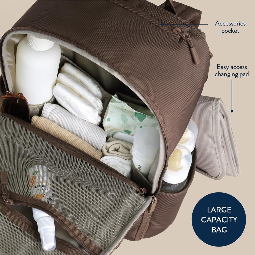 Itzy Ritzy Utility Bag