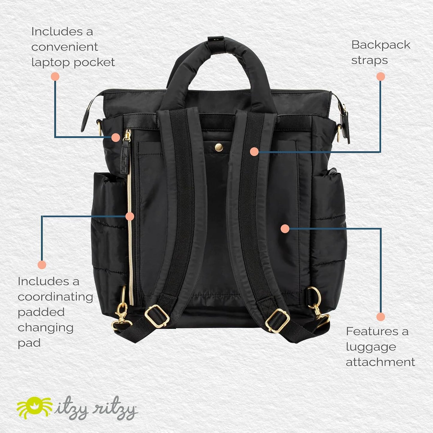 Itzy Ritzy Dream Convertible Diaper Bag