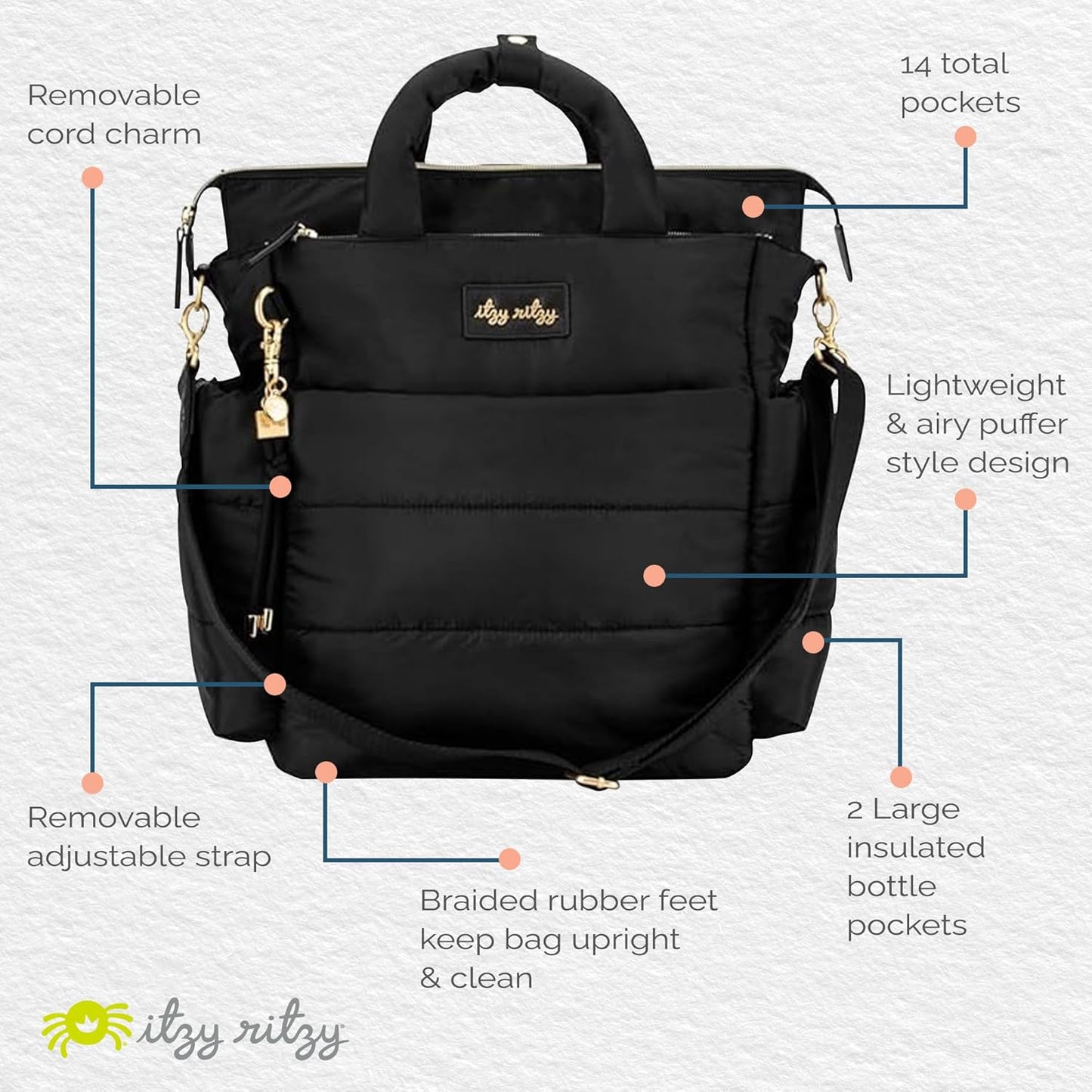 Itzy Ritzy Dream Convertible Diaper Bag