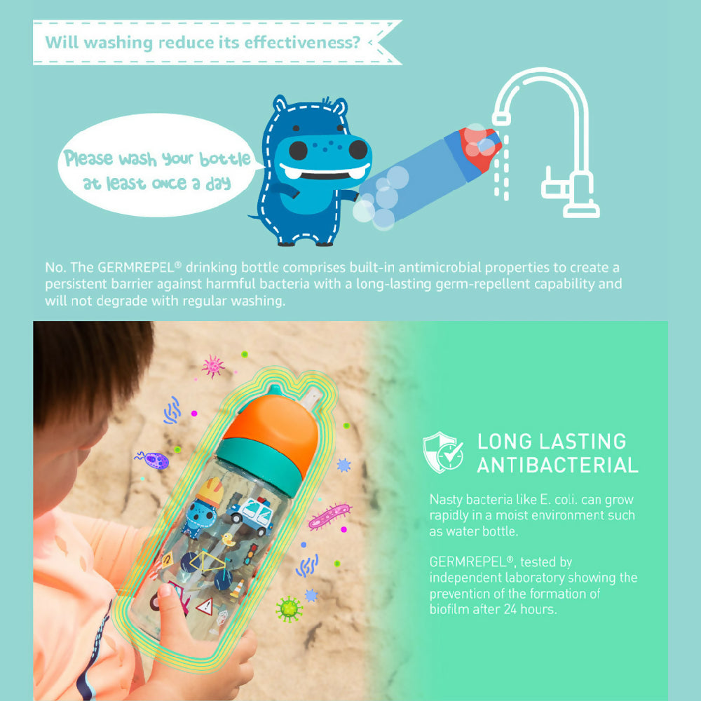 Marcus & Marcus Antibacterial Tritan Straw Bottle