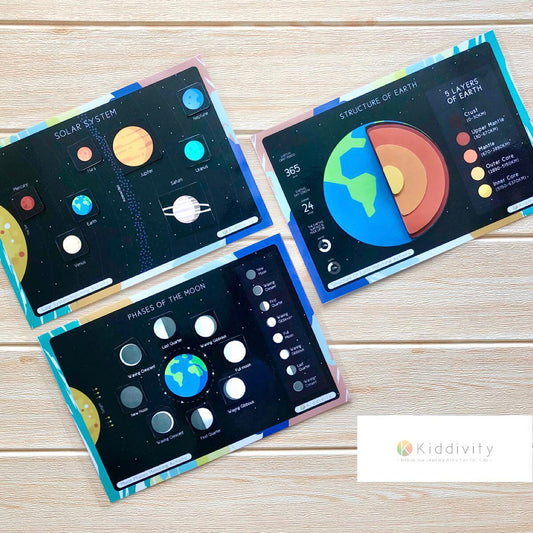 Our Solar System (A4)