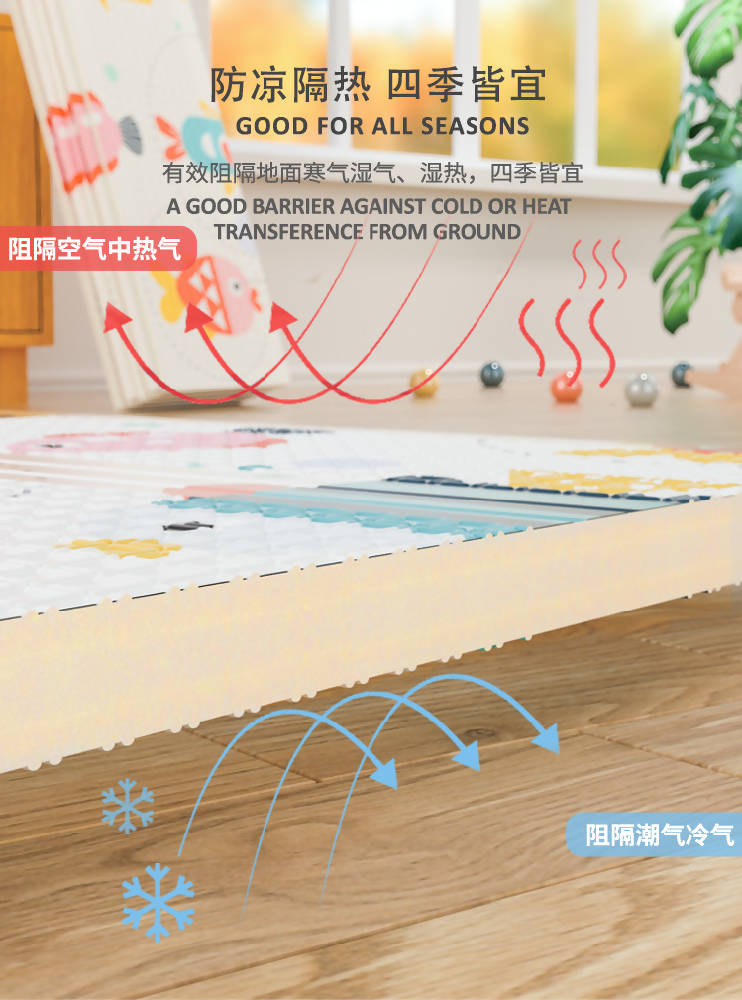 Shears Baby Playmat Foldable Mat XPE Soft Floor Mat HAVE A NICE DAY 180CMx200CMx2CM - WERONE